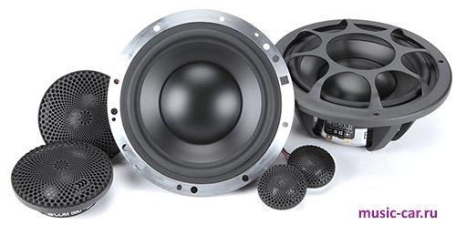 Автоакустика Morel Elate Ti 603 A