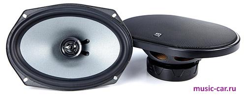 Автоакустика Morel Maximo Ultra Coax 692 MkII