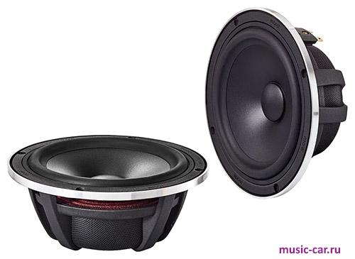 Автоакустика Morel Sensus MS6