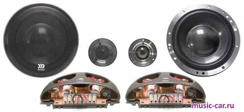 Автоакустика Morel Supremo 602