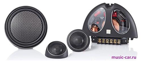 Автоакустика Morel Virtus Nano Carbon 42