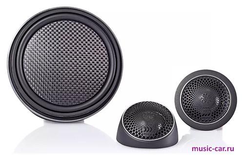 Автоакустика Morel Virtus Nano Carbon 42 Act