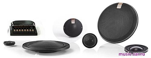 Автоакустика Morel Virtus Nano Carbon 63