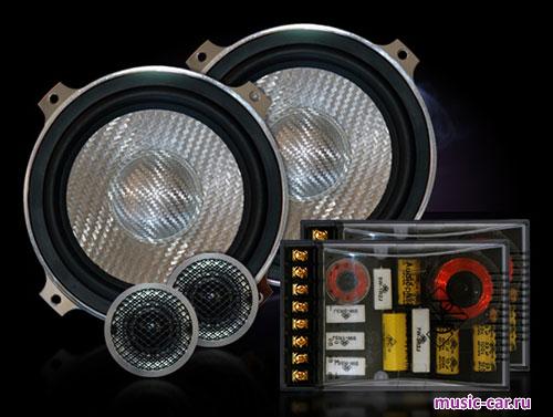 Автоакустика PHD AF 5.1 Kit Pro
