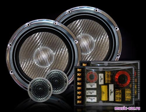 Автоакустика PHD AF 6.1 Kit Pro