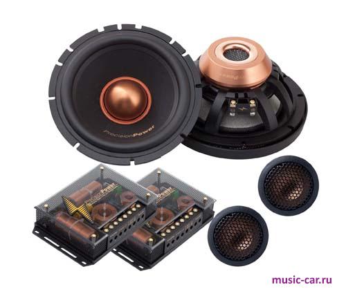 Автоакустика PPI PC2.65C
