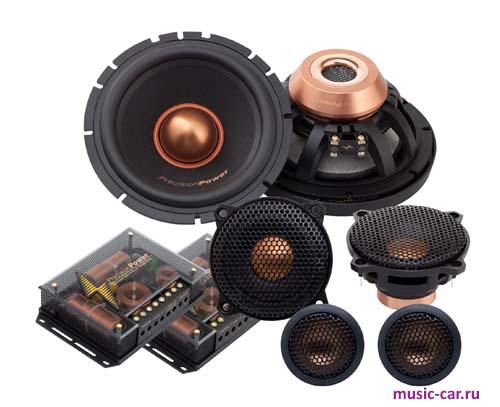 Автоакустика PPI PC3.65C