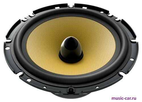 Автоакустика Pioneer TS-E171CI