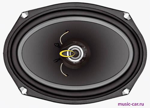 Автоакустика Prology ES-692
