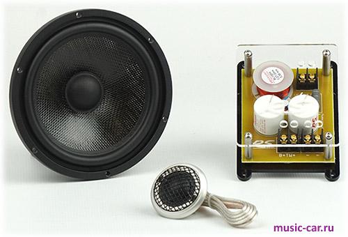 Автоакустика RS Audio Revelation 165-2