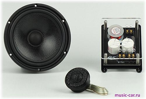 Автоакустика RS Audio Stream 2