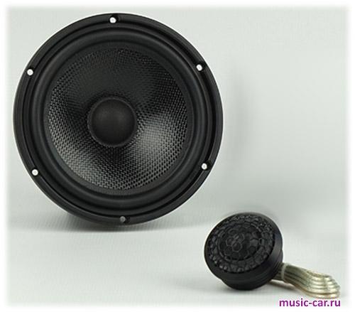 Автоакустика RS Audio Stream 2 A