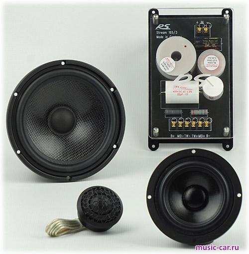 Автоакустика RS Audio Stream 3