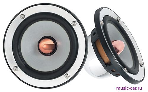 Автоакустика Rainbow MR 100
