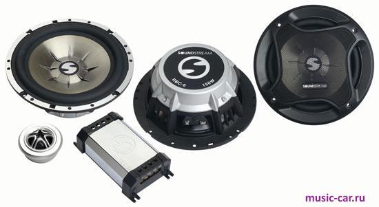 Автоакустика Soundstream RBC6