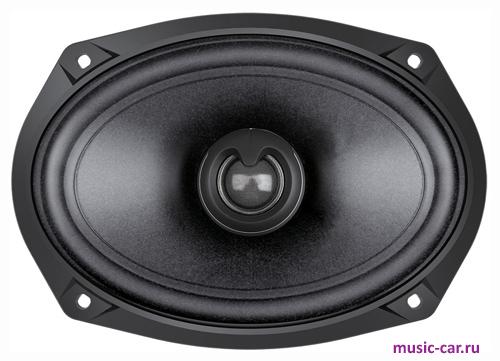 Автоакустика Soundstream RUB.692