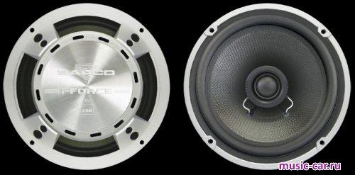 Автоакустика Zapco I-602