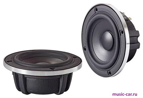 Автоакустика Morel Sensus MS3 Автоакустика Morel Sensus MS3
