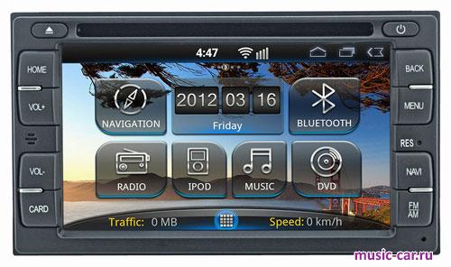 Автомобильная магнитола InCar AHR-6286