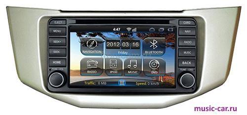 Автомобильная магнитола InCar AHR-2185 RX