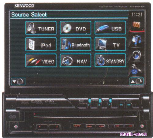 Автомобильная магнитола Kenwood KVT-54DVDR