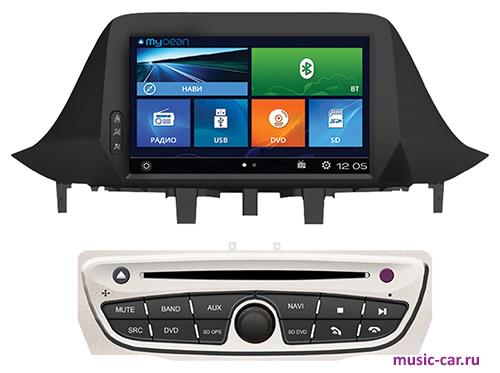 Автомобильная магнитола MyDean 2145N