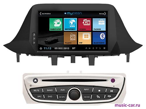 Автомобильная магнитола MyDean 3145