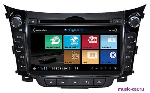 Автомобильная магнитола MyDean 3156