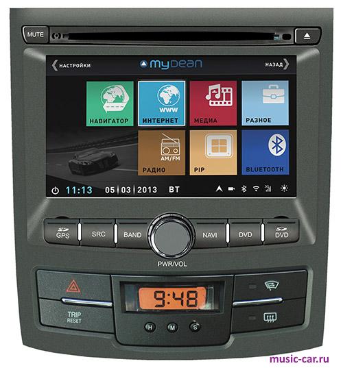 Автомобильная магнитола MyDean 3159
