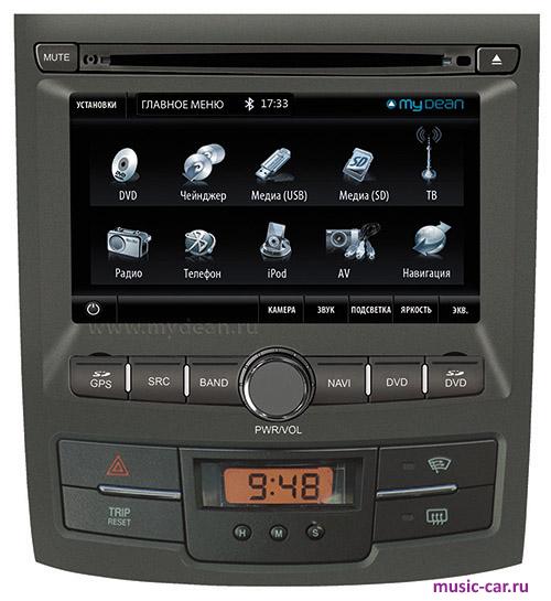 Автомобильная магнитола MyDean 7204