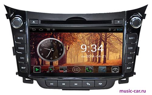 Автомобильная магнитола MyDean AND3156