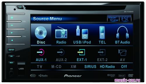 Автомобильная магнитола Pioneer AVH-P3100DVD