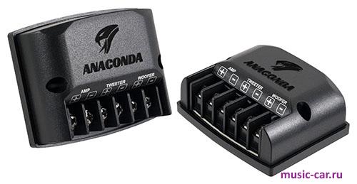 2-полосный кроссовер DL Audio Anaconda Crossover 2-полосный кроссовер DL Audio Anaconda Crossover