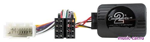 поддержка штатного ДУ на руле Connects2 CTSHO010.2 (Honda)