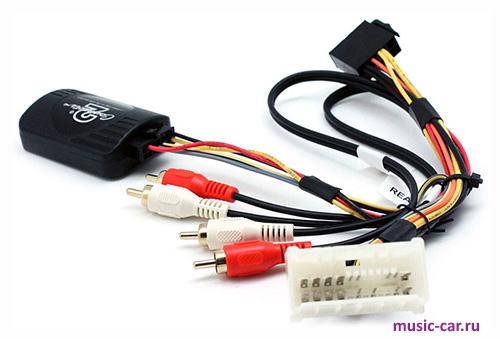 поддержка штатного ДУ на руле Connects2 CTSHY003.2 (Hyundai)
