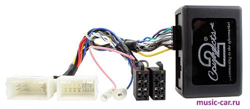 поддержка штатного ДУ на руле Connects2 CTSHY015.2 (Hyundai)