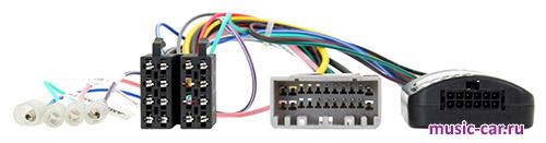 поддержка штатного ДУ на руле Connects2 CTSJP002 (Jeep)