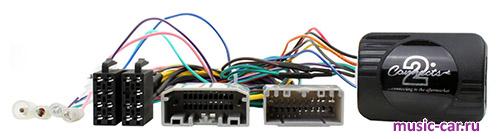поддержка штатного ДУ на руле Connects2 CTSJP00C (Jeep)