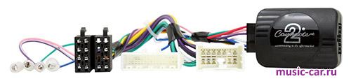 поддержка штатного ДУ на руле Connects2 CTSRN008.2 (Renault)