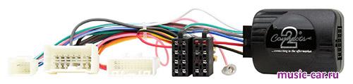 поддержка штатного ДУ на руле Connects2 CTSRN009 (Renault)