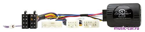 поддержка штатного ДУ на руле Connects2 CTSSU004.2 (Subaru)