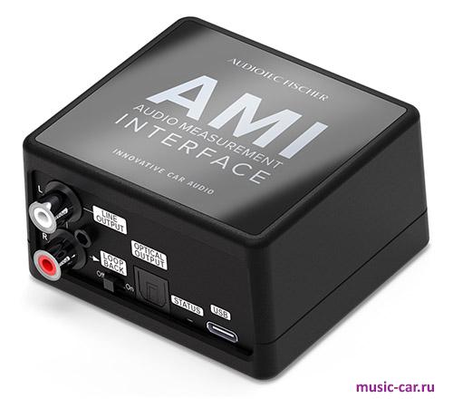 Измерительный интерфейс Helix AMI