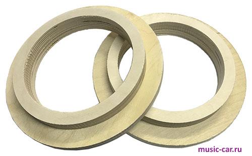 Подиум акустический AHC Ring Fatty