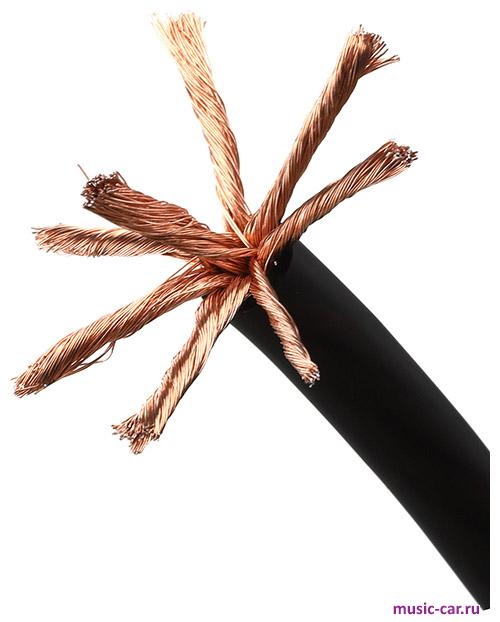 Силовой провод питания DL Audio Gryphon Lite Power Cable 4 Ga Black
