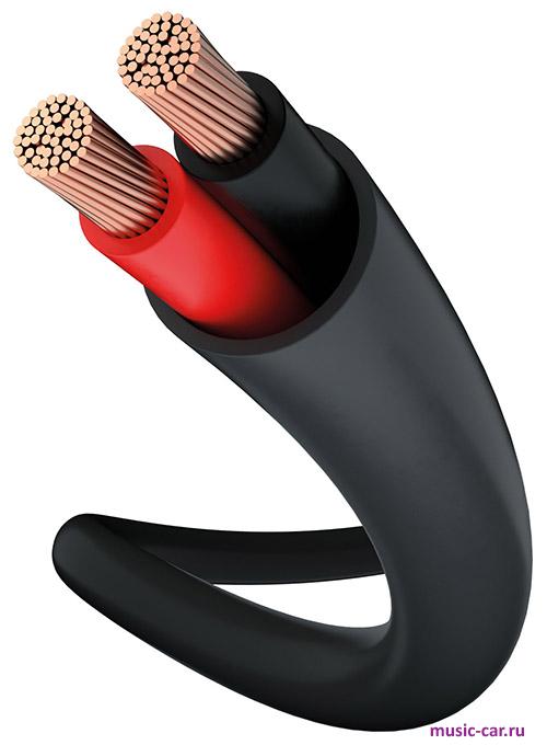 Акустический провод Inakustik Premium LS-CU flame retardant