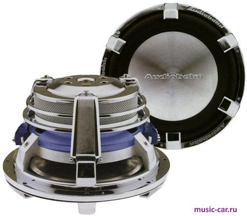 Сабвуфер Audiobahn ALUM12N