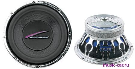 Сабвуфер Audiobahn AW831T