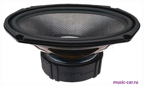 Сабвуфер CDT Audio HD-690CF