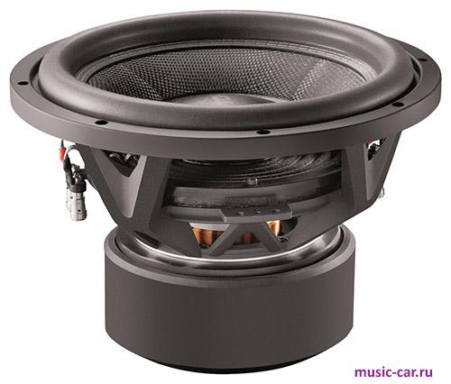 Сабвуфер Eton Move M10