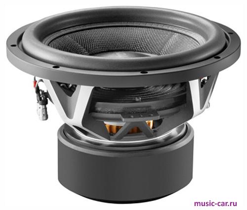 Сабвуфер Eton Move M12